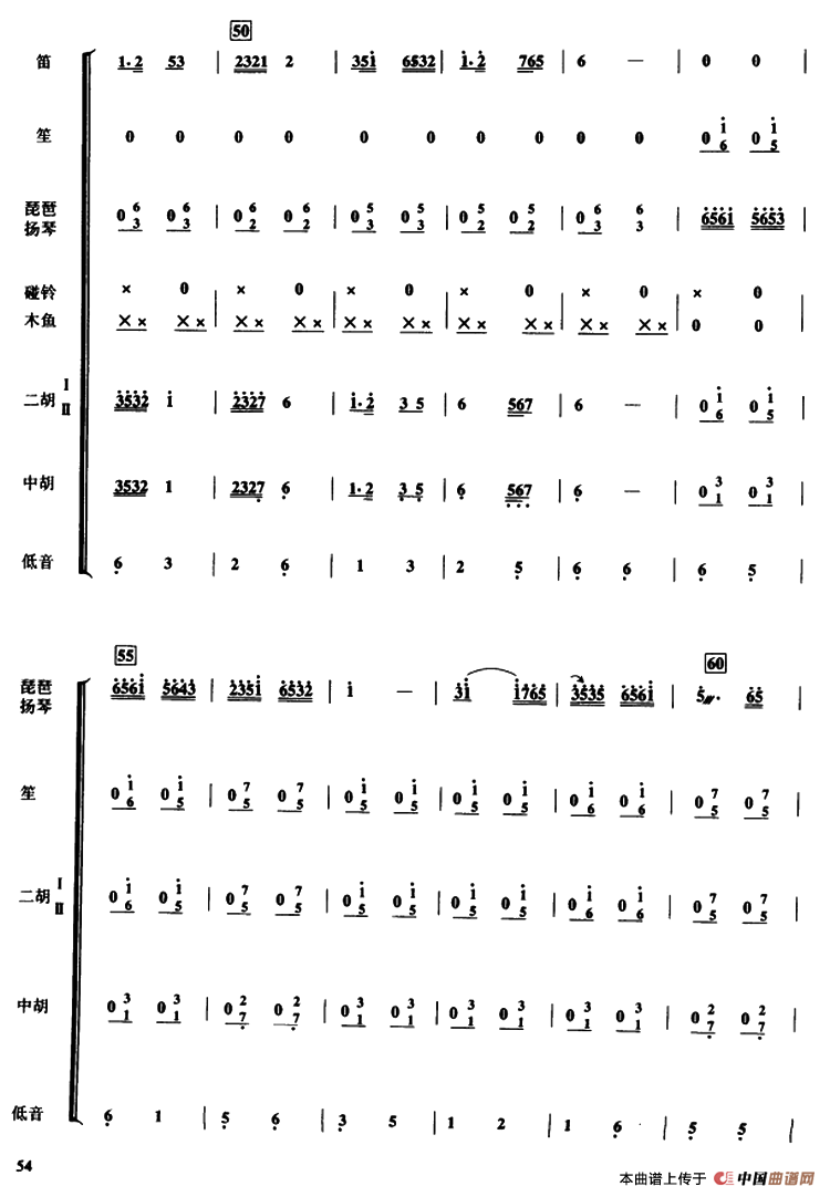 紫竹调 （民乐合奏、彭修文编曲版）