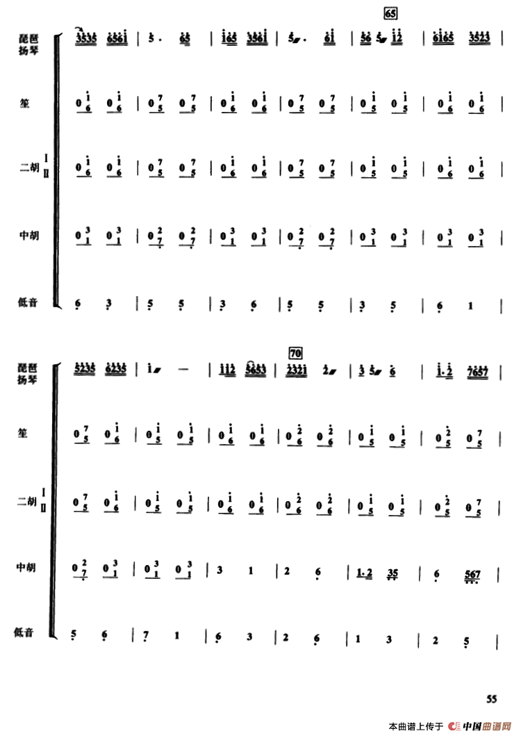 紫竹调 （民乐合奏、彭修文编曲版）
