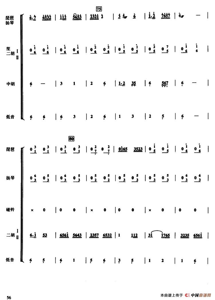紫竹调 （民乐合奏、彭修文编曲版）