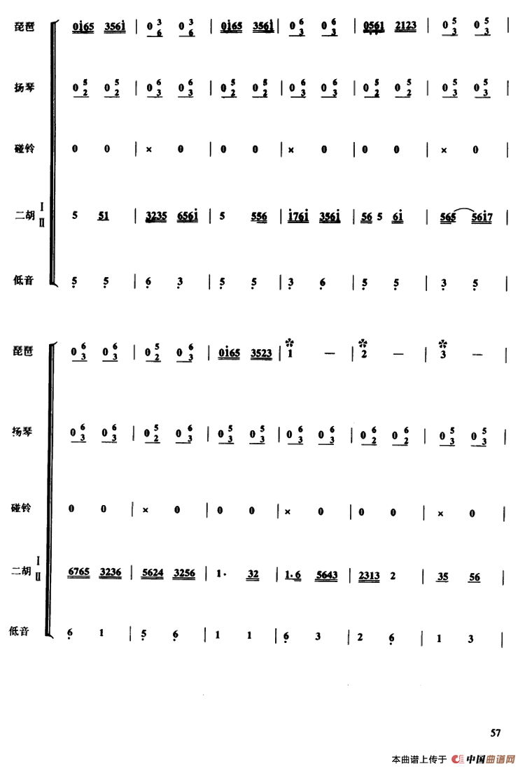 紫竹调 （民乐合奏、彭修文编曲版）