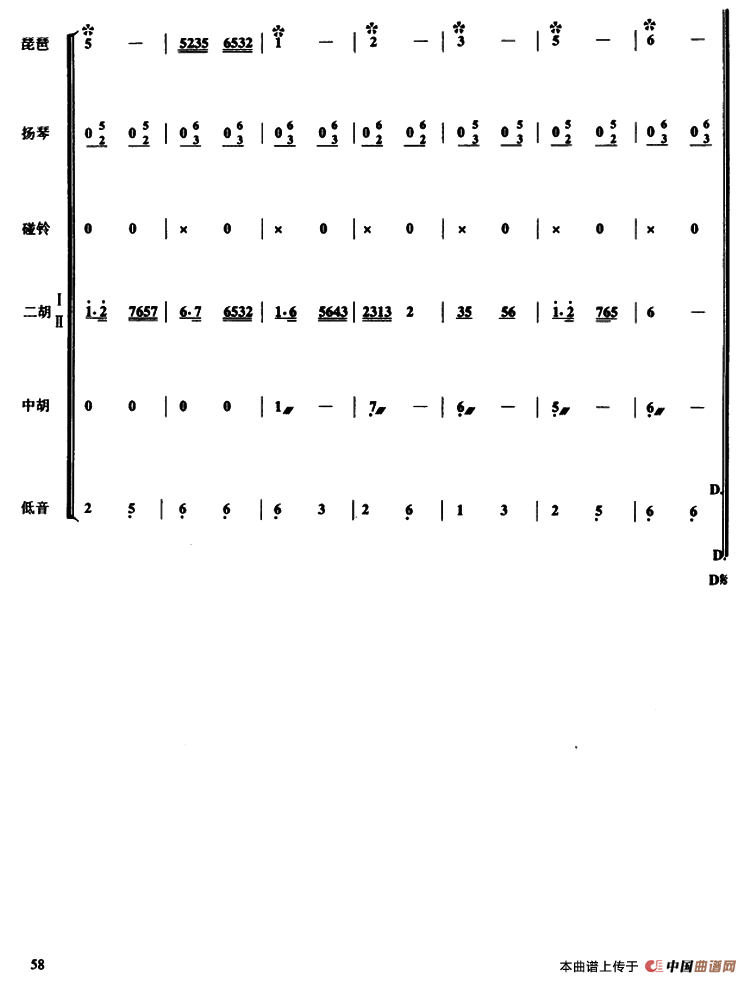 紫竹调 （民乐合奏、彭修文编曲版）