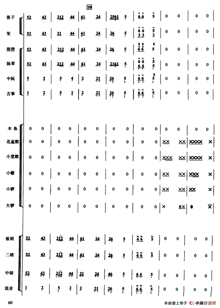 金蛇狂舞 （民乐合奏、李恒配器 薛军编配版）