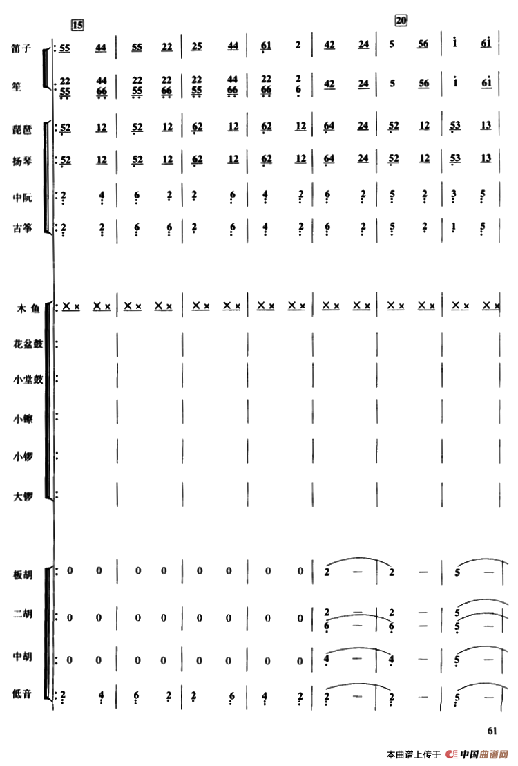 金蛇狂舞 （民乐合奏、李恒配器 薛军编配版）