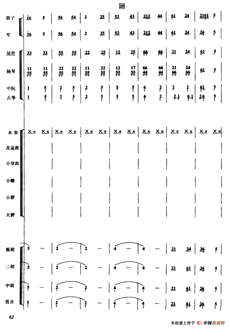 金蛇狂舞 （民乐合奏、李恒配器 薛军编配版）