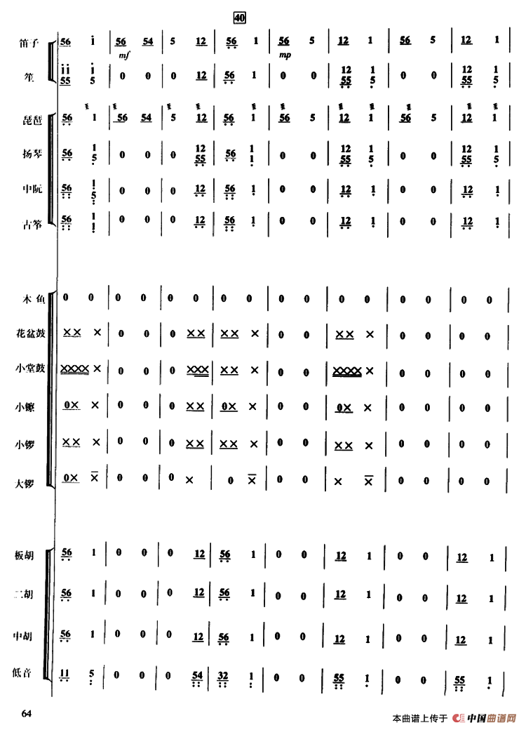 金蛇狂舞 （民乐合奏、李恒配器 薛军编配版）