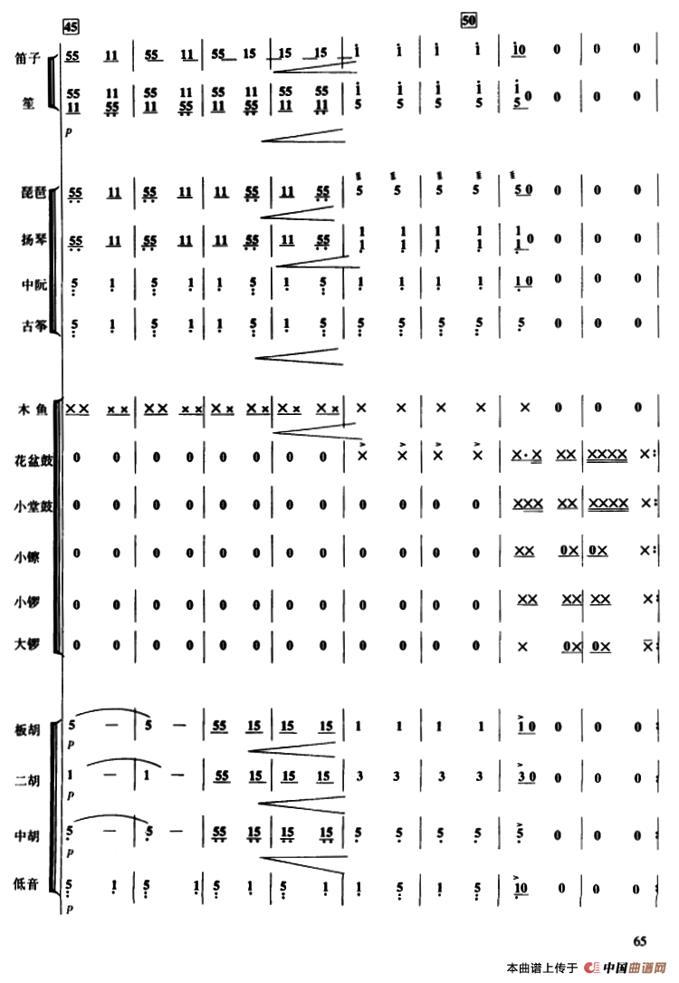 金蛇狂舞 （民乐合奏、李恒配器 薛军编配版）