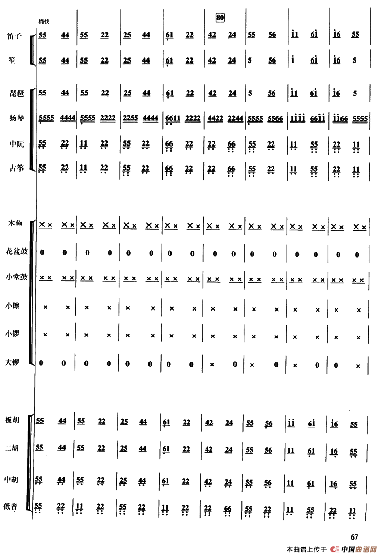 金蛇狂舞 （民乐合奏、李恒配器 薛军编配版）