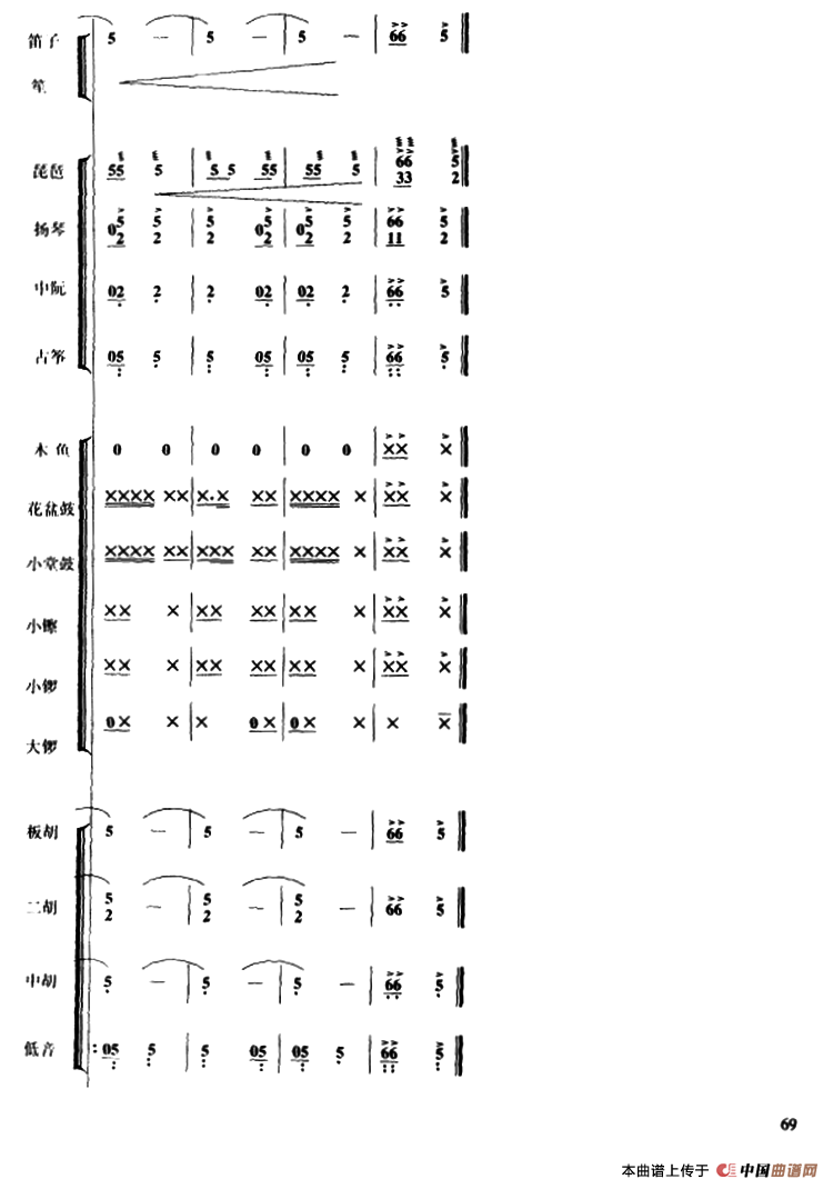 金蛇狂舞 （民乐合奏、李恒配器 薛军编配版）