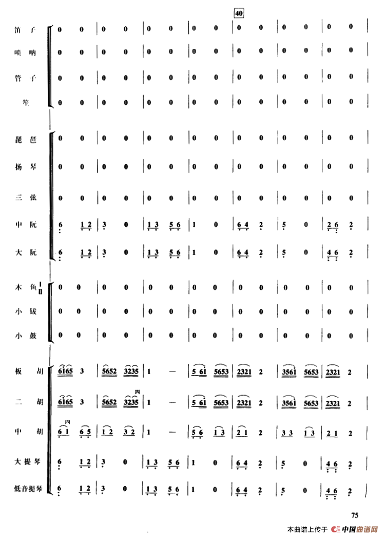八月桂花遍地开（民乐合奏）