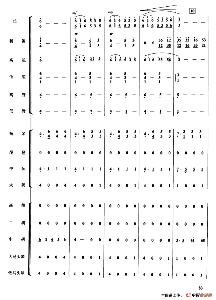 彩云追月 （民乐合奏）