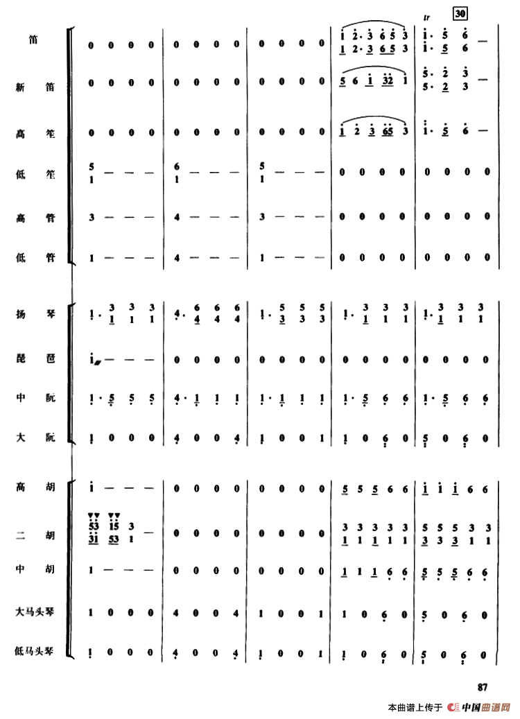 彩云追月 （民乐合奏）
