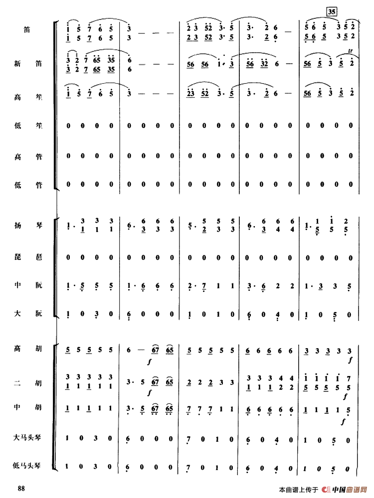 彩云追月 （民乐合奏）