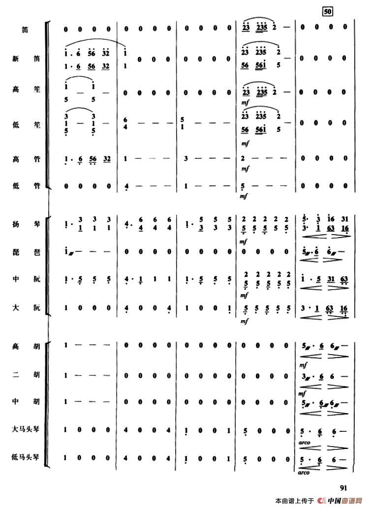 彩云追月 （民乐合奏）