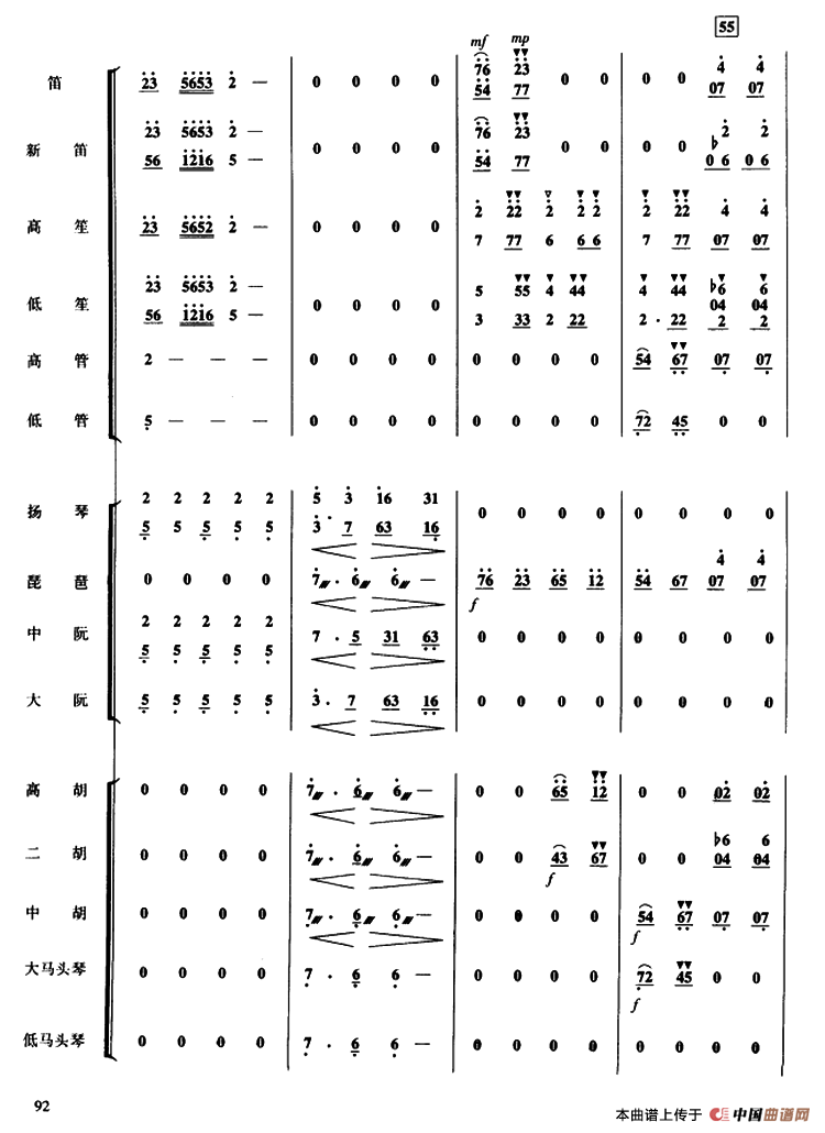 彩云追月 （民乐合奏）