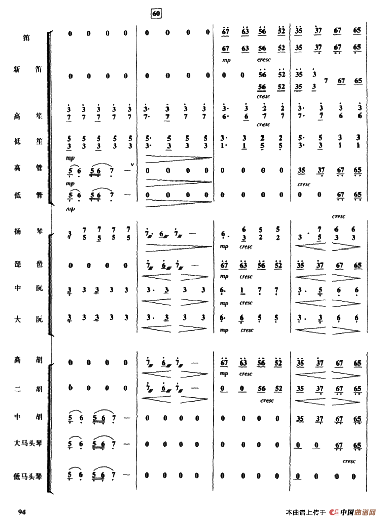 彩云追月 （民乐合奏）