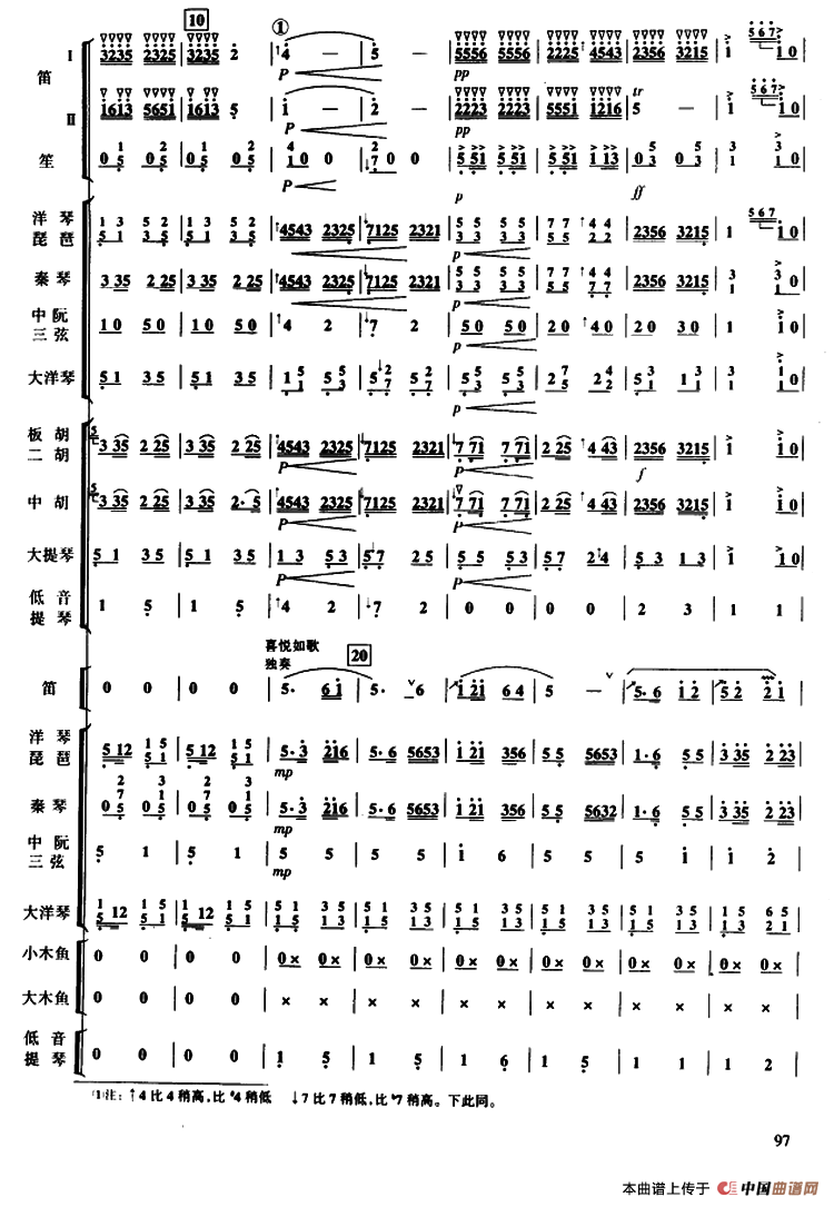 喜洋洋 （族小乐队合奏总谱）