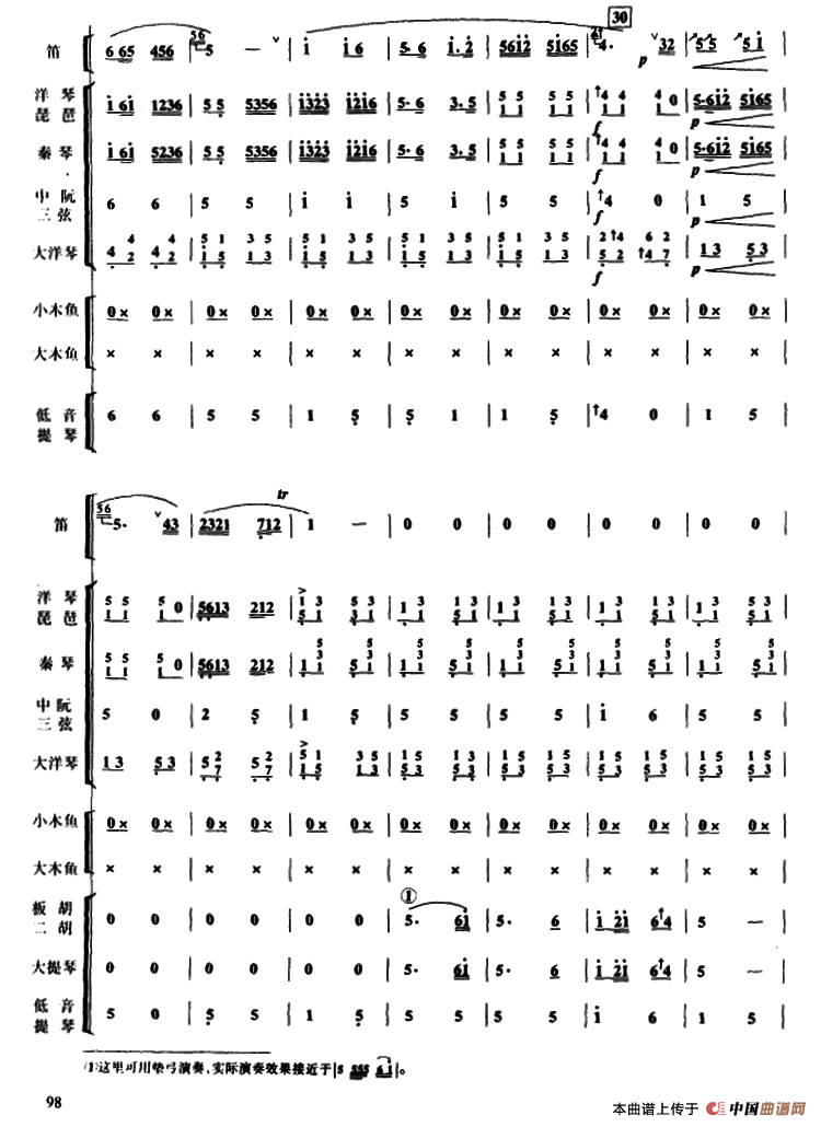 喜洋洋 （族小乐队合奏总谱）