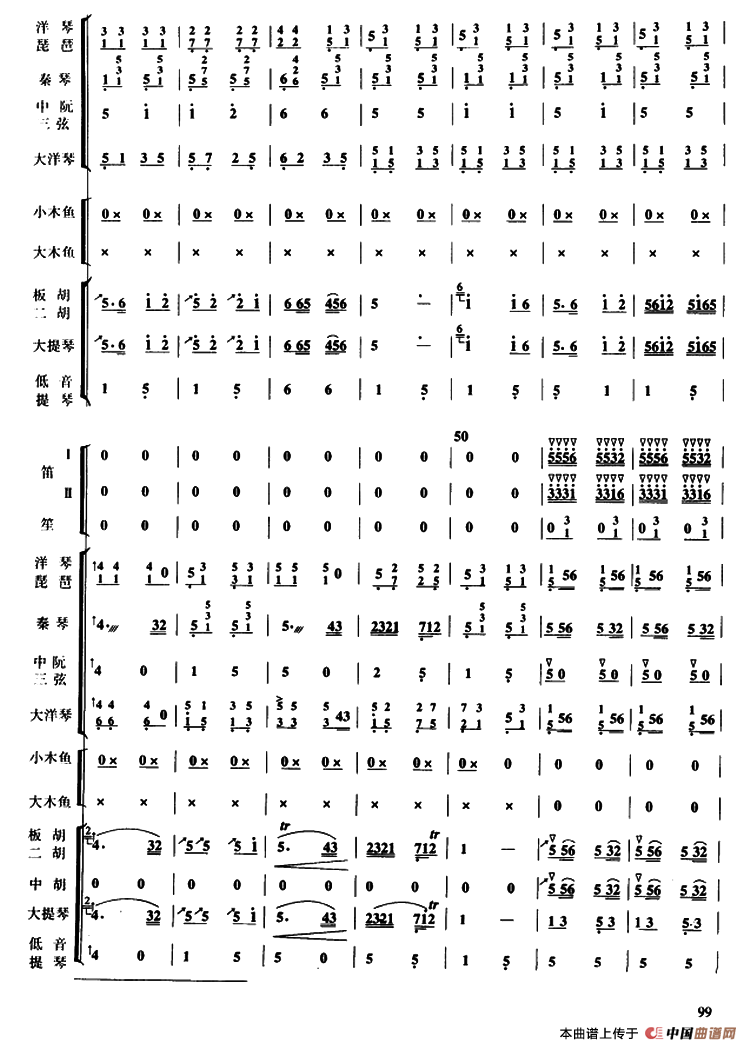 喜洋洋 （族小乐队合奏总谱）