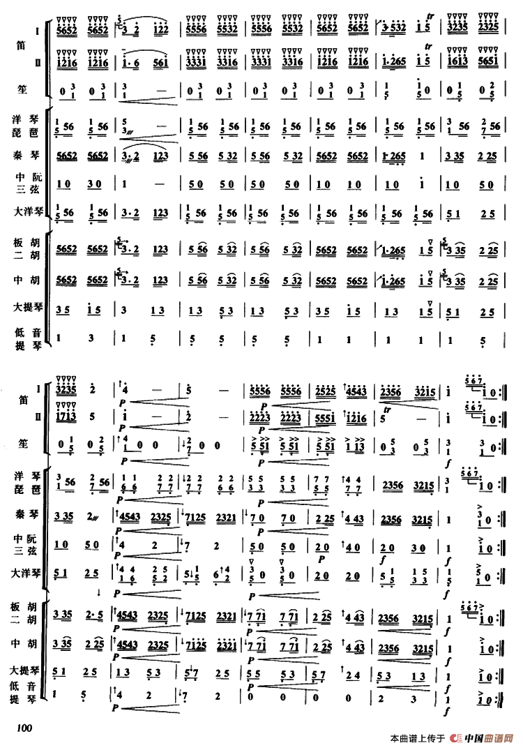 喜洋洋 （族小乐队合奏总谱）