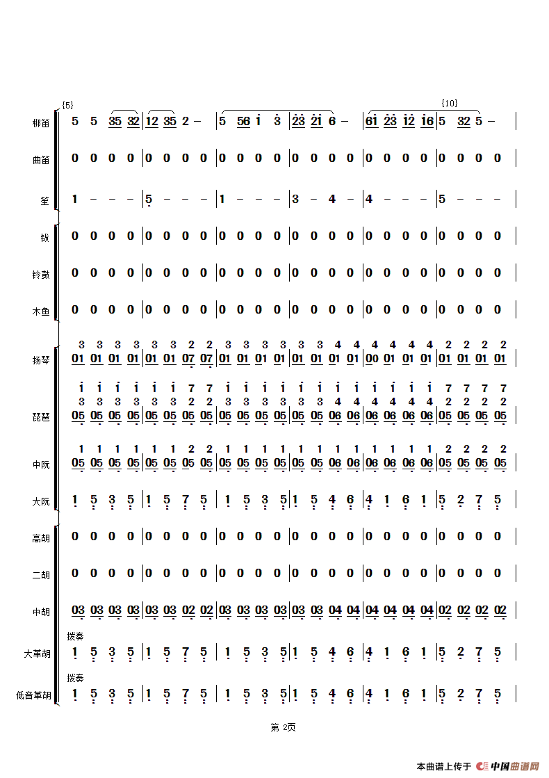 花好月圆（民乐合奏总谱、简谱版）