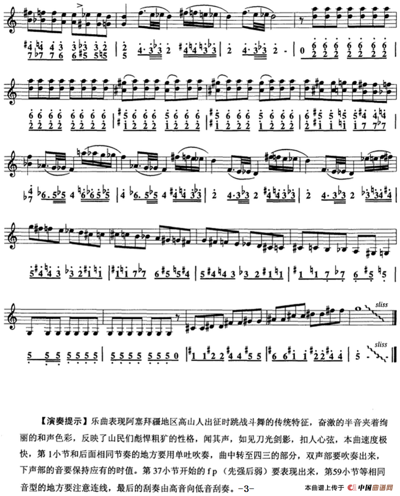 马刀舞曲（口风琴、线简谱混排版）