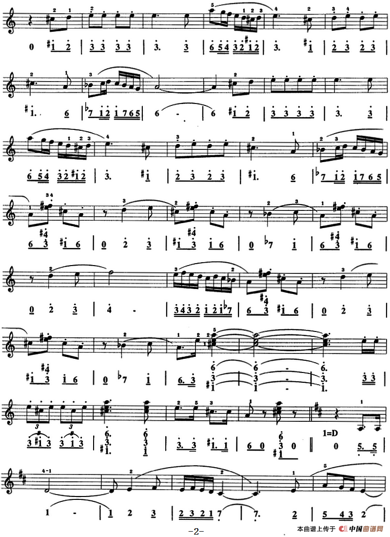 西班牙斗牛士（口风琴、线简谱混排版）