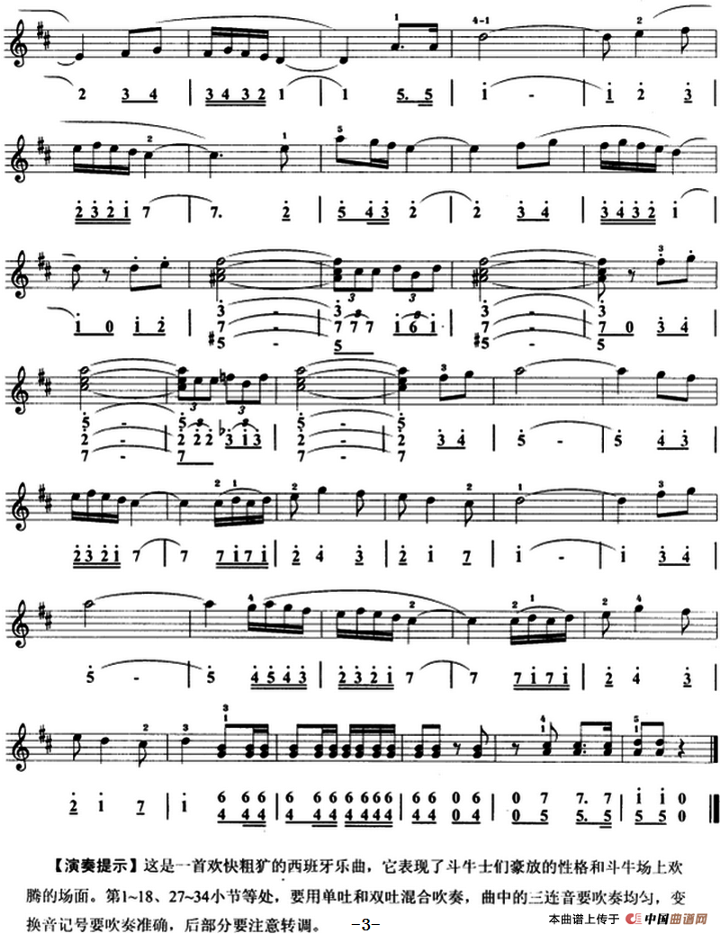 西班牙斗牛士（口风琴、线简谱混排版）