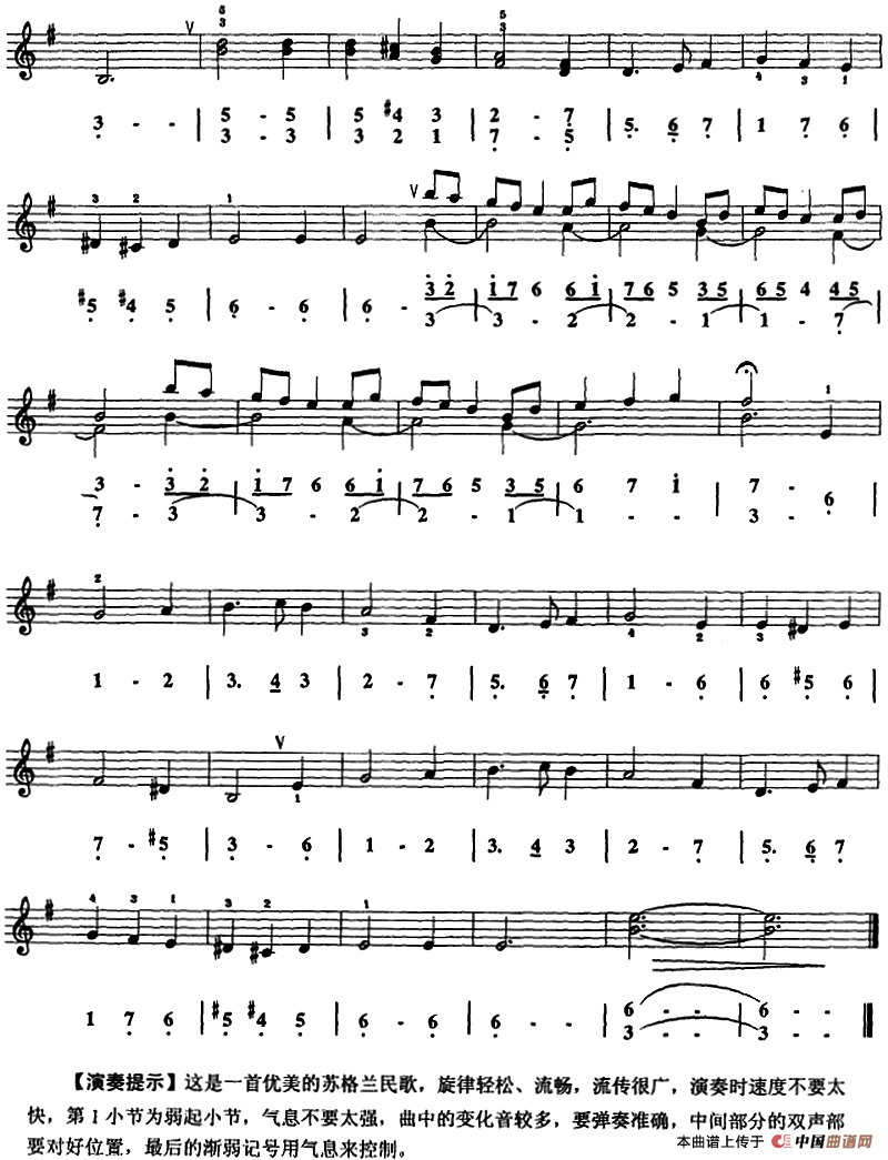 绿袖子（口风琴、线简谱混排版）