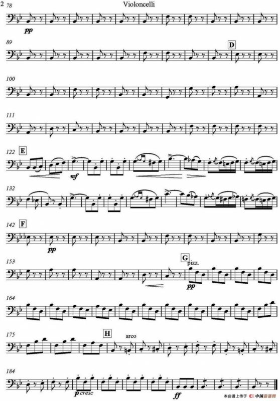 Brindisi(Traviata) 饮酒歌（管弦乐）（大提琴分谱）