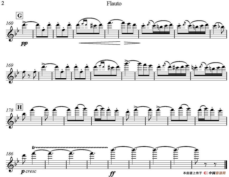 Brindisi(Traviata) 饮酒歌（管弦乐） （长笛分谱）