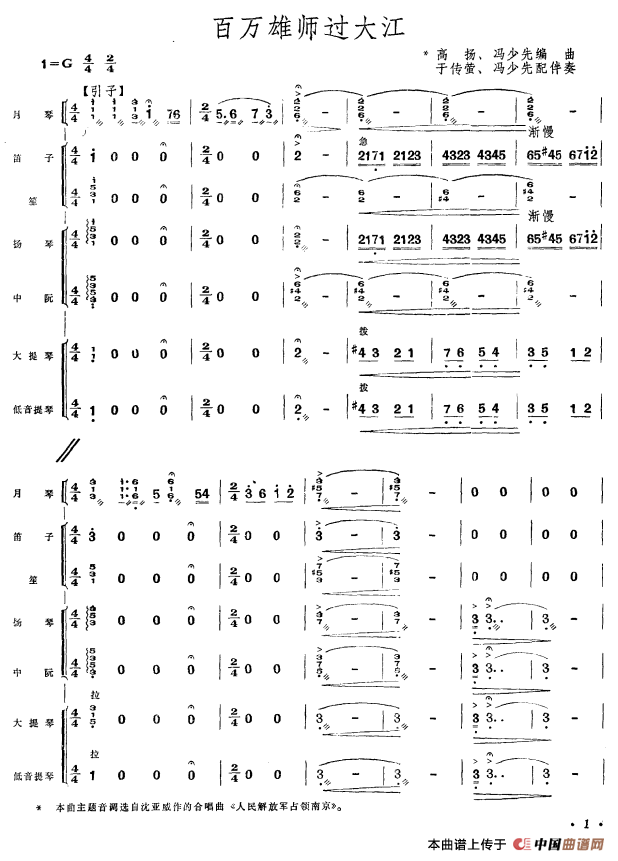 百万雄师过大江（月琴独奏民乐队伴奏总谱）