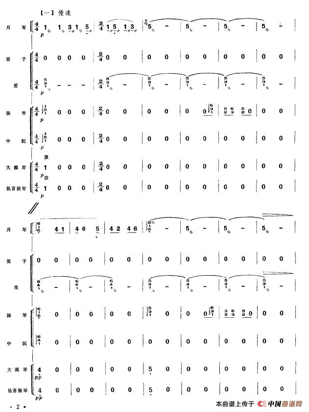 百万雄师过大江（月琴独奏民乐队伴奏总谱）