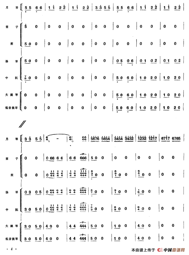 百万雄师过大江（月琴独奏民乐队伴奏总谱）