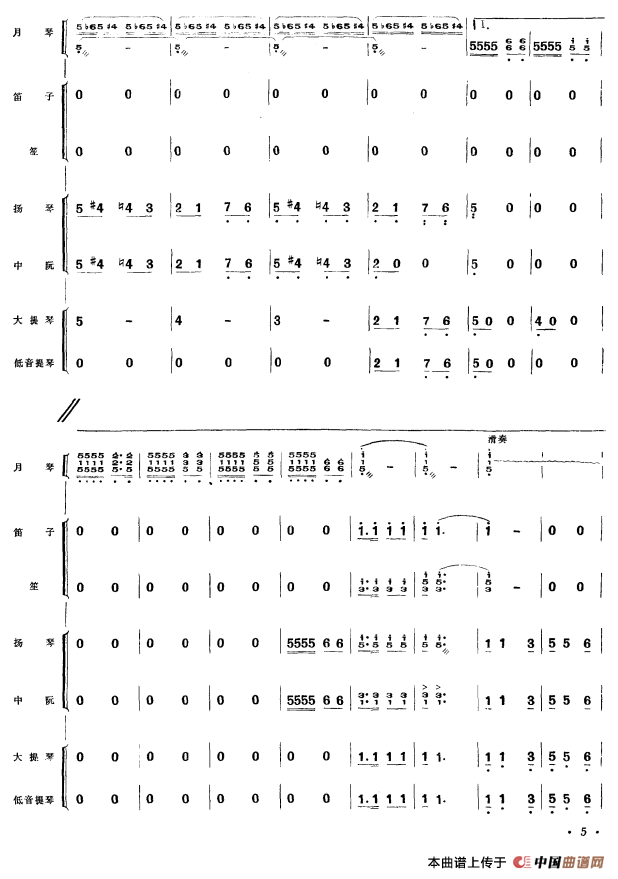百万雄师过大江（月琴独奏民乐队伴奏总谱）
