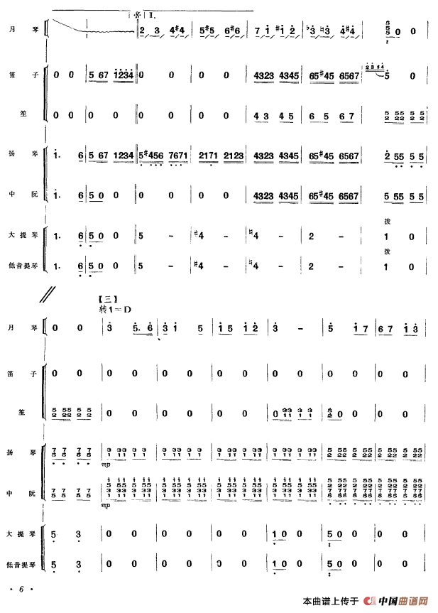 百万雄师过大江（月琴独奏民乐队伴奏总谱）
