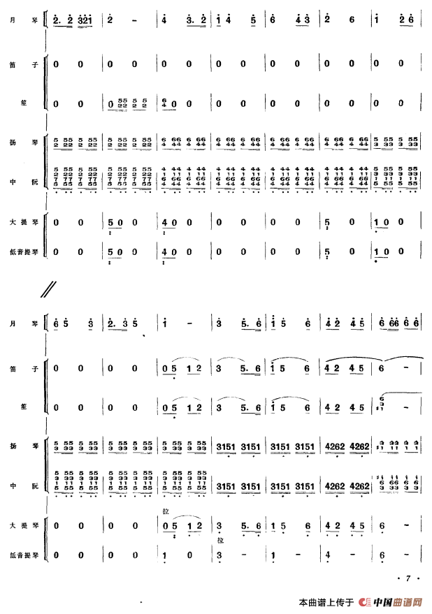 百万雄师过大江（月琴独奏民乐队伴奏总谱）