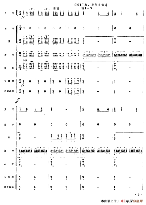 百万雄师过大江（月琴独奏民乐队伴奏总谱）