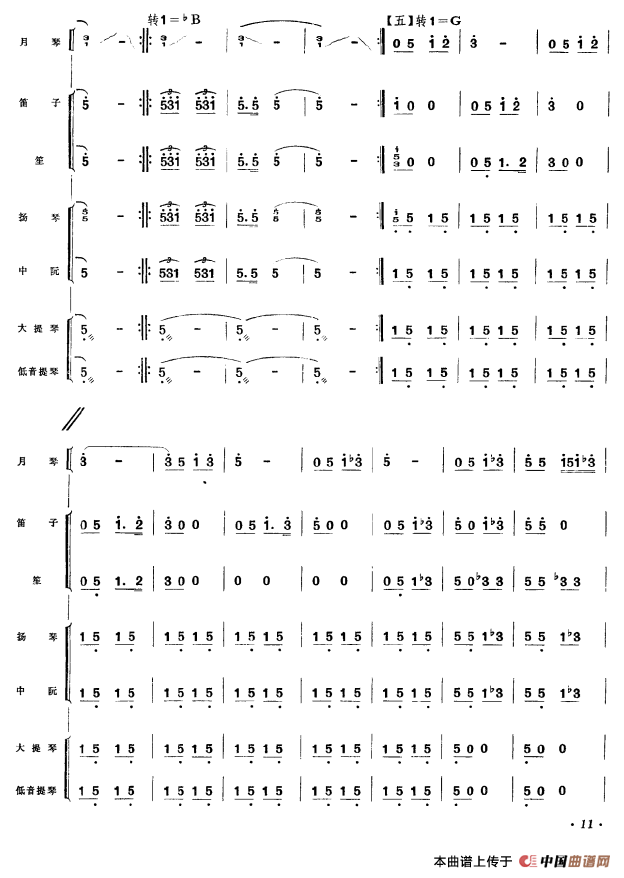 百万雄师过大江（月琴独奏民乐队伴奏总谱）