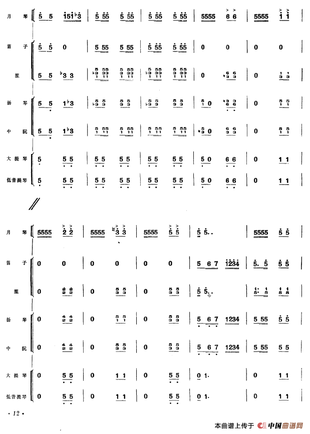 百万雄师过大江（月琴独奏民乐队伴奏总谱）