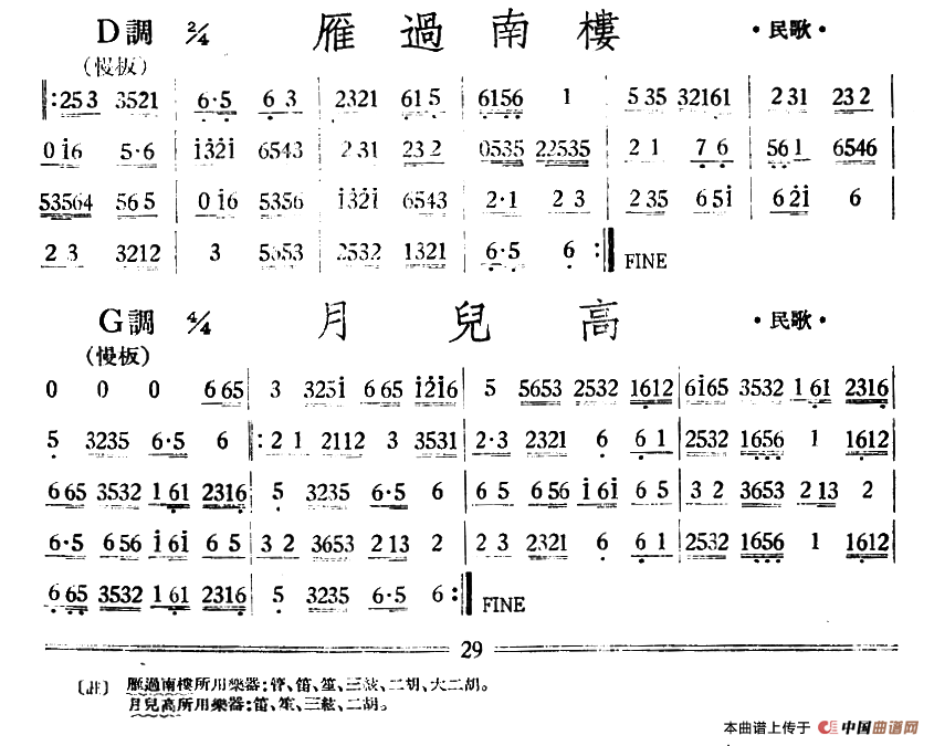 雁过南楼/月儿高（丝竹乐谱）