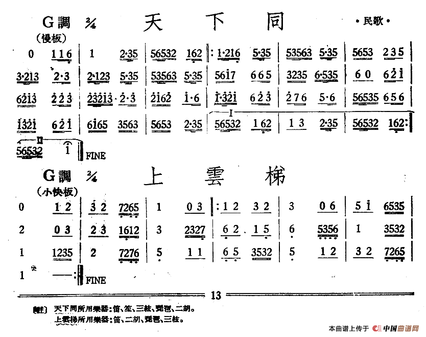 天下同/上云梯（丝竹乐谱）