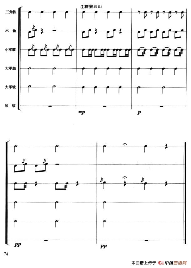 群猴捞月（打击乐合奏）