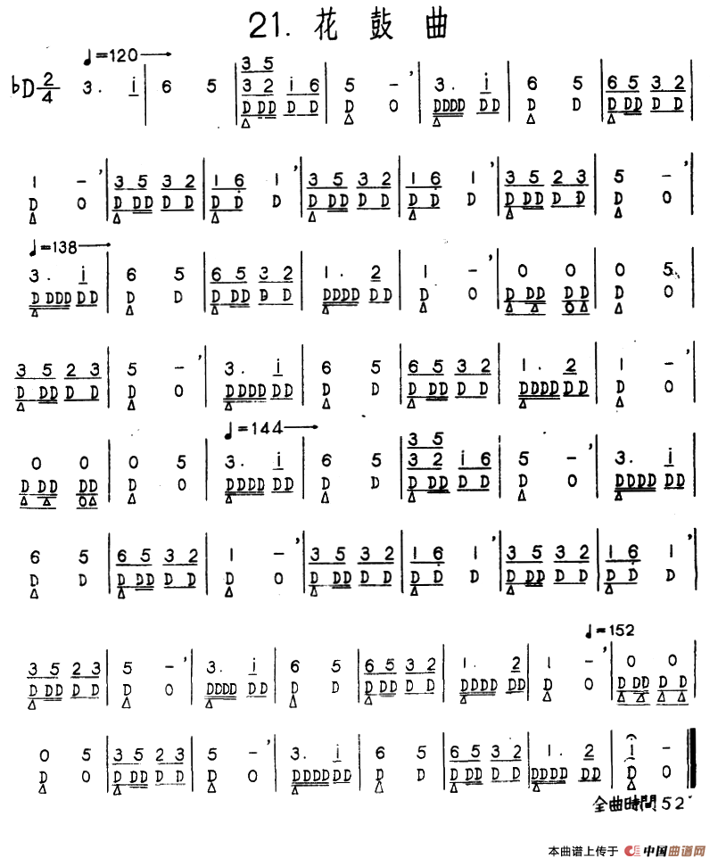 花鼓曲（河北定州民间吹奏乐）