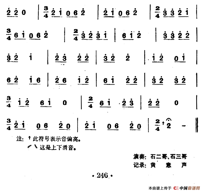 猫头鹰笑亮（苗族唢呐）