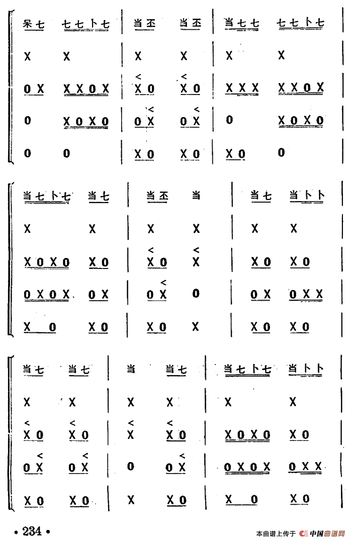 .鲤鱼标滩（打击乐合奏）