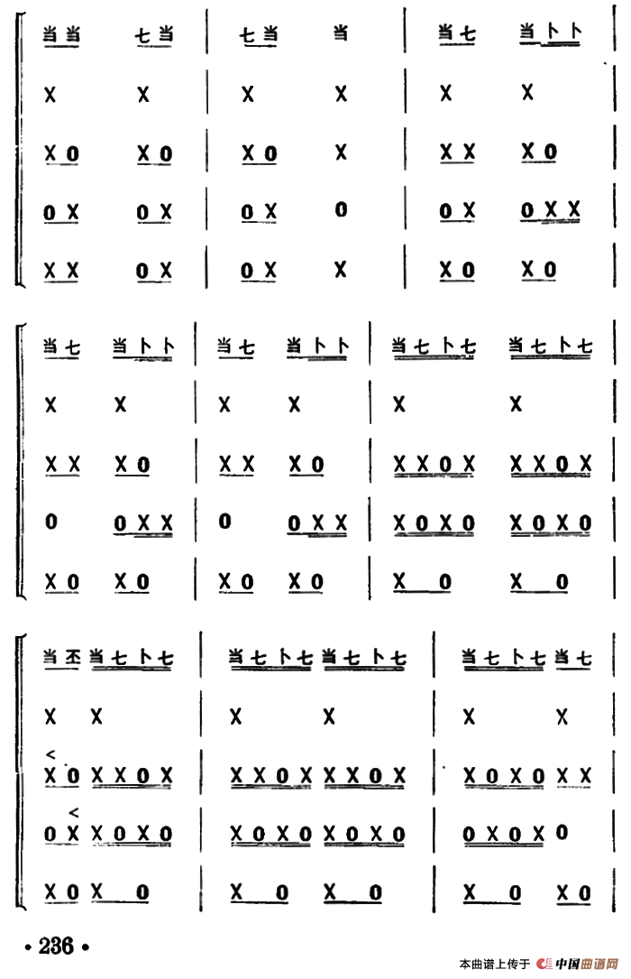 .鲤鱼标滩（打击乐合奏）