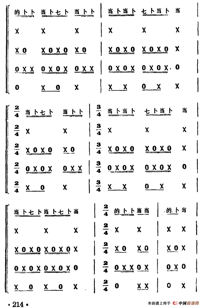 金鹿衔花（打击乐合奏）