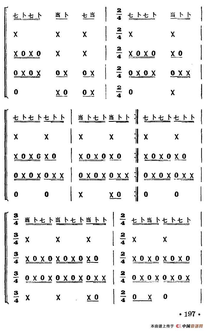 喜鹊闹梅（打击乐合奏）