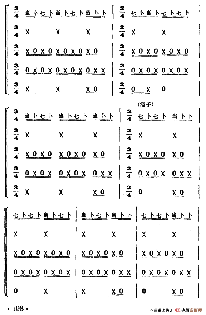 喜鹊闹梅（打击乐合奏）