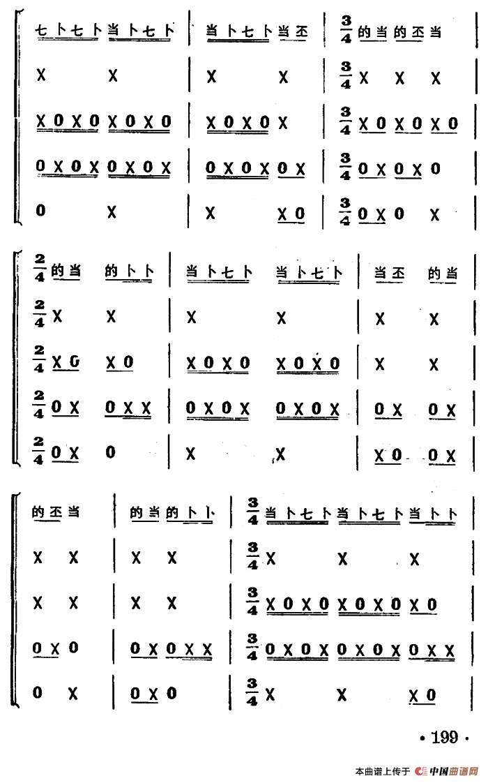 喜鹊闹梅（打击乐合奏）